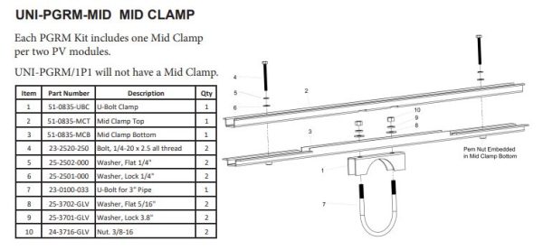 Tamarack Solar PGRM Mid Clamp 35 Inch - UNI-PGRM-MID Online