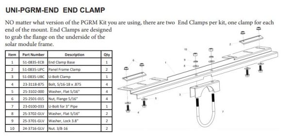 Tamarack Solar PGRM 35 Inch End Clamp - UNI-PGRM-END Online